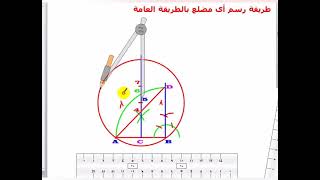 طريقة رسم اى مضلع بالطريقة العامة (الصف الاول الصناعى جميع التخصصات) شكل مخمس  شكل سداسى  شكل مسبع