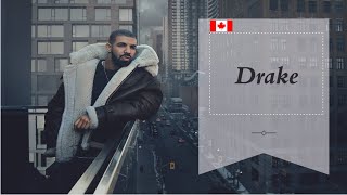 Unraveling the Phenomenon: Exploring the World of Drake