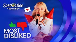 Eurovision 2024: Most Disliked Rehearsals (TOP 37)