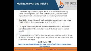 global micro motor market