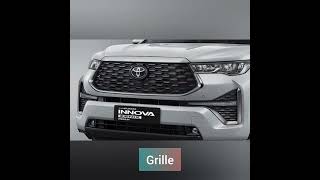 All New #toyota #innova #hycross #toyotainnovahycross #2022