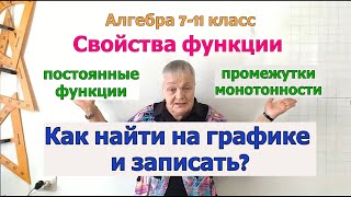 Промежутки монотонности – промежутки возрастания и убывания. Постоянные функции. Примеры графиков.