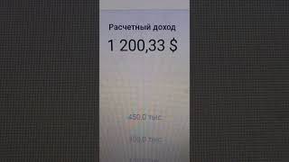 1 200,33 $ - доход на утро 22.11.2024