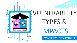 Vulnerability Types & Their Consequences | Guarding Against the Unknown