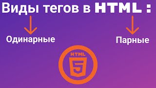 HTML. Виды тегов.