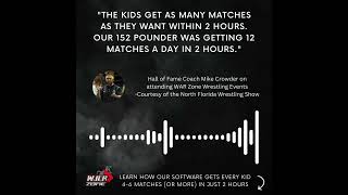 Mike Crowder Speaks About WAR Zone Wrestling Competitions