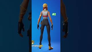 Like and subscribe! #1000subscriber #subscribe #like #top6 #fortniteskins #mostused #skins #fortnite