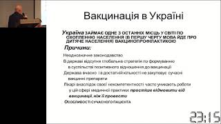 Возниця Я  Актуальні проблеми вакцинопрофілактики в Україні