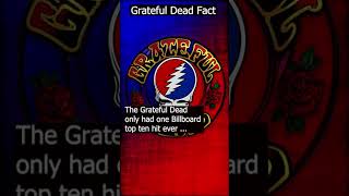 #billboard #topten #gratefuldead #fact like and share 😁