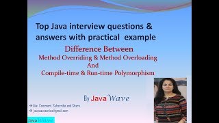 Difference between Method Overriding and Method Overloading |Core Java Interview Question