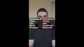 Овен, Рак, Весы, Козерог – ваша жизнь улучшается. Телец, Лев, Скорпион, Водолей – лучше послушать