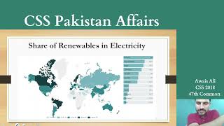 Free Pakistan Affairs Lectures | Part 39 | Renewable energy options in Pak | CSS & PMS Exam 2025