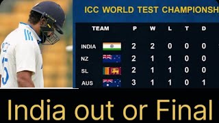 Test Chompionship Point Table! ICC Test Chompionship se india Out  or FINAL.