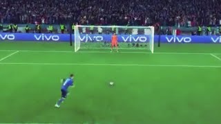 How To Save Jorginho's Penalty Kick | Analysis (EURO 2020, Italy 1-1 Spain (4-2 PK))