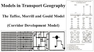 The Taffee, Morrill and Gould Model ||Transport 🚇🚍🚋 Development Models ||