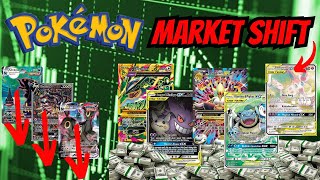 HUGE Pokemon Market Moves Happening NOW!