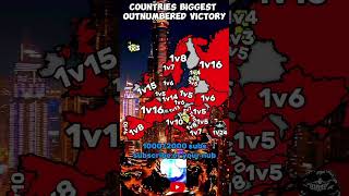 Countries biggest outnumbered victory #shorts #country #mapping