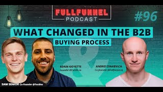 What changed in the B2B buying process and how to influence it [TestBox & G2 stats)