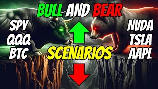 BULL and BEAR Scenarios! BIG MOVES COMING! #SPY #QQQ #NVDA #TSLA #AAPL #BTC