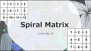 Spiral Matrix | LeetCode 54 | Slow Coding Live