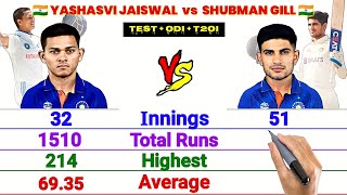 Yashasvi Jaiswal vs Shubman Gill Batting Comparison 2024 || Who is India's Best Youngster ?