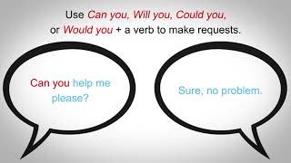 Polite Requests with Modal Verbs and Mind