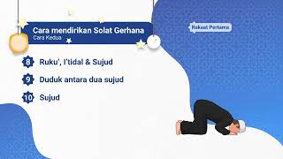 Cara Solat Gerhana