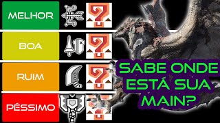 Qual arma é melhor para caçar monstros DE VERDADE? - Cientista analisa Monster Hunter