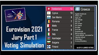 Eurovision 2021 | Voting Simulation | Youtuber's votes devided into Countries | Jury Voting Part 1/2