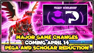 PEGAXY APRIL 14 UPDATE WILL BRING SCHOLAR and PEGA BURNING MECHANICS