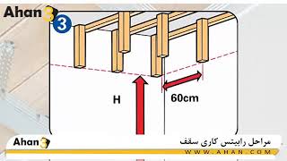 نحوه رابیت کاری سقف