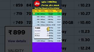 Jio 2GB per Day Recharge Plan Tamil | Best 2GB/Day Plan