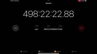 Stopwatch cause idk what to post