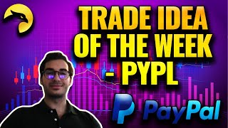 PayPal Trade Idea Of The Week