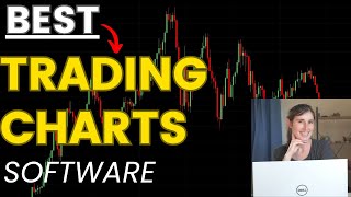 TRADINGVIEW REVIEW 2024 | Honest Review Best Day Trading Charting Software + Walkthrough