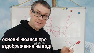 Що треба знати при малюванні відображення на воді?