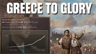 A Beginner's Guide to Industrializing Greece in Victoria 3