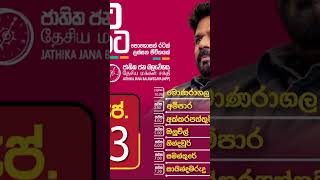 රට අනුරට ....හෙට එන්න