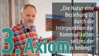 Watzlawick: 3. Pragmatische Axiom