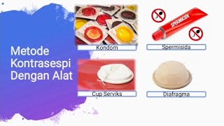 KB Alami Dengan Alat - Jenis KB