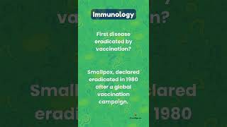 Immunology - Mind Blowing Fact #shorts