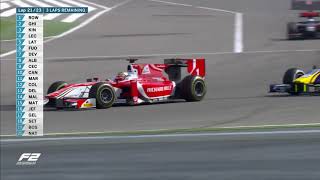 Charles Leclerc's Superb Victory - F2 Bahrain Sprint Race 2017