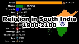 Religion in South India | 1900-2100