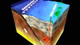 Subduction Zone 3-D View