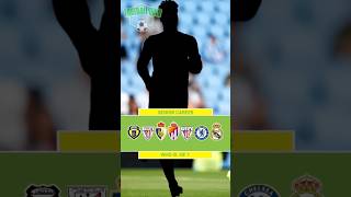 WHO IS HE ? | FOOTBALL QUIZ 2023 #quizfootball