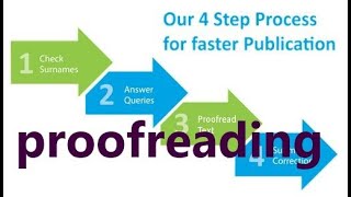 Research article e-proofreading process | eproofing, Quires, Comments, online editing,  Attachments