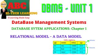 RELATIONAL MODEL