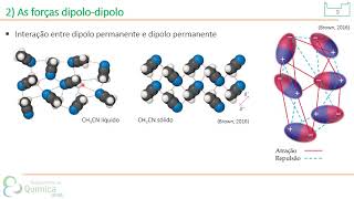 Aula 1 - Interações Intermoleculares