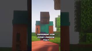 #minecraft