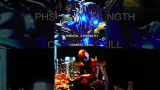 Savitar The God Of Speed VS Zoom The Unstoppable Demon #shorts #theflash #zoom